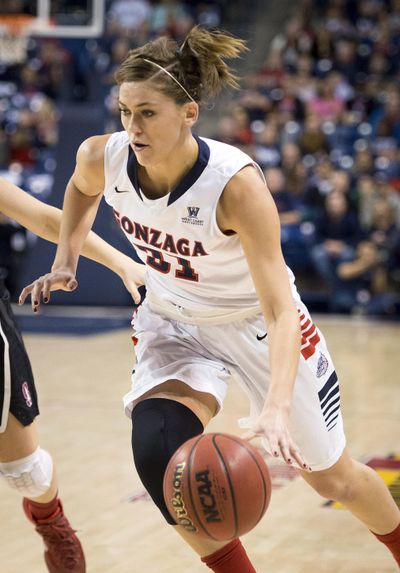 Gonzaga guard Elle Tinkle, playing against Stanford last season, has been granted a medical redshirt and will play for the Zags next season. (Colin Mulvany / The Spokesman-Review)