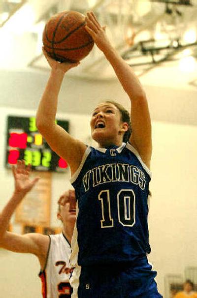 
Coeur d'Alene's Kama Griffitts shoots against Post Falls. 
 (Jesse Tinsley / The Spokesman-Review)