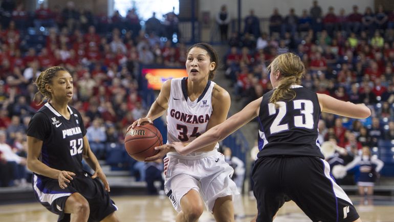 Gonzaga’s Jazmine Redmon drives against the University of Portland’s defense during a college basketball game in 2014. (Tyler Tjomsland / The Spokesman-Review)