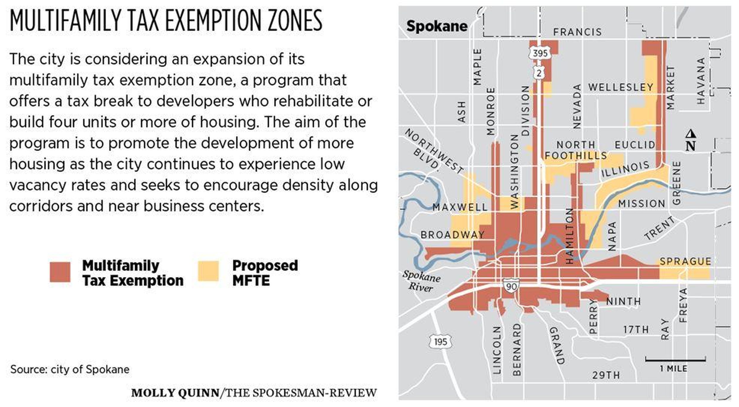 Spokane City Council To Consider Expanding Tax Incentive Zone For ...