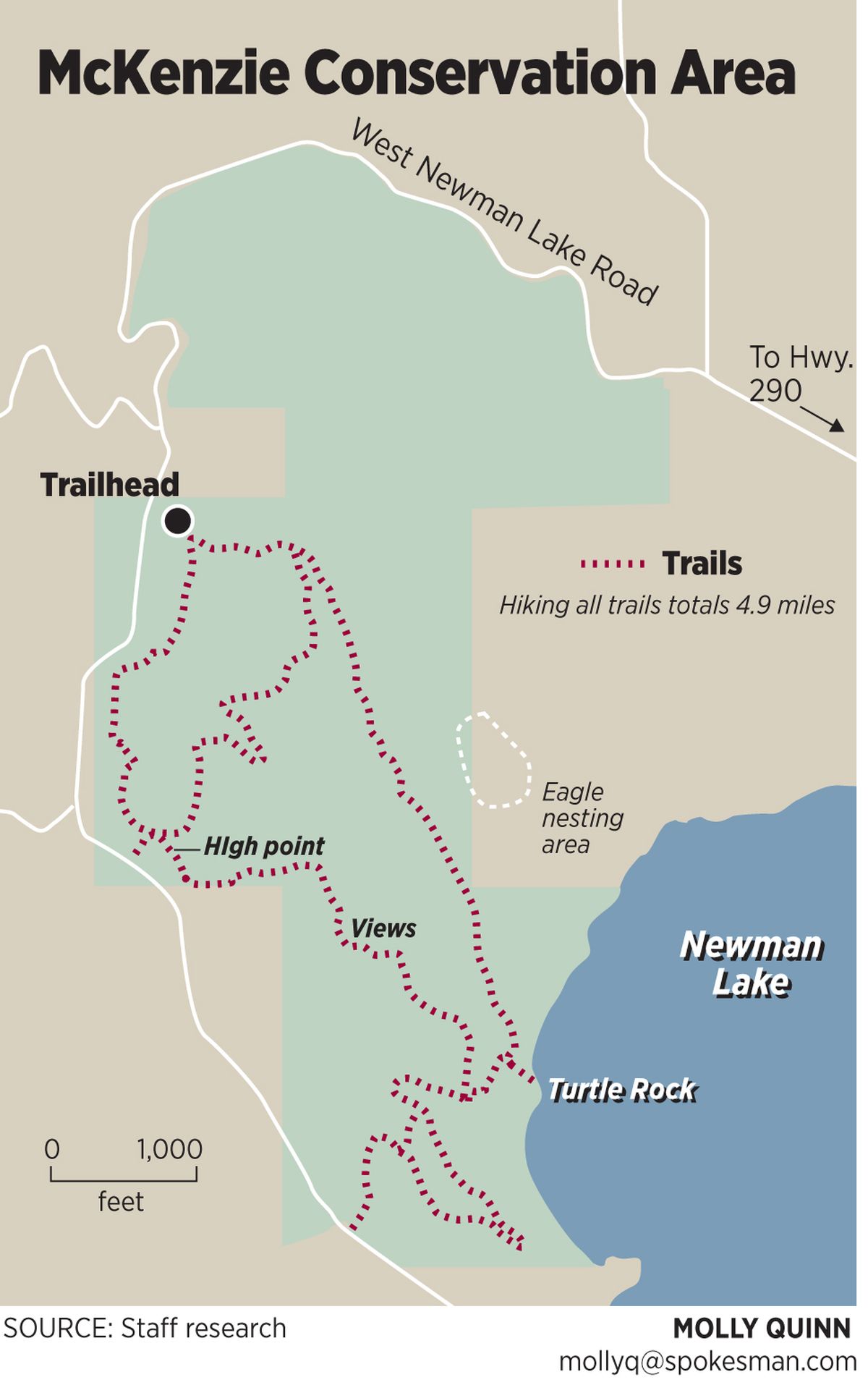 Join Newman Lake hikers for work on McKenzie trails | The Spokesman-Review