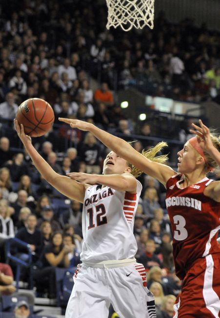Gonzaga women vs. Wisconsin Badgers - A picture story at The Spokesman
