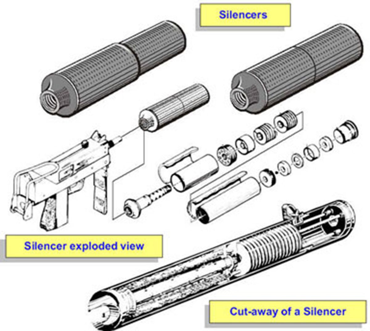 This Bureau of Alcohol, Tobacco and Firearms diagram shows what the inside of some firearm suppressors, or silencers, look like.   (Bureau of Alcohol, Tobacco and Firearms/TNS/TNS)
