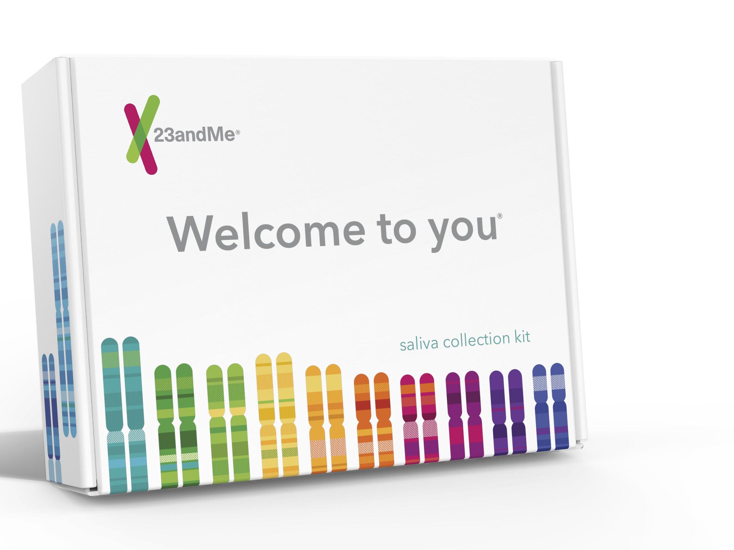 dangers of using dna kit testing