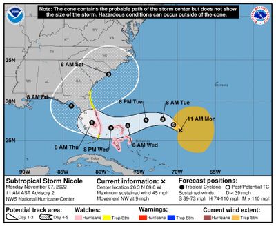 South Florida is now in the forecast cone for Subtropical Storm Nicole, which is forecast to be near hurricane strength, or possibly a hurricane, by midweek, according to the National Hurricane Center’s latest advisory.  (NOAA/National Hurricane Center/TNS)