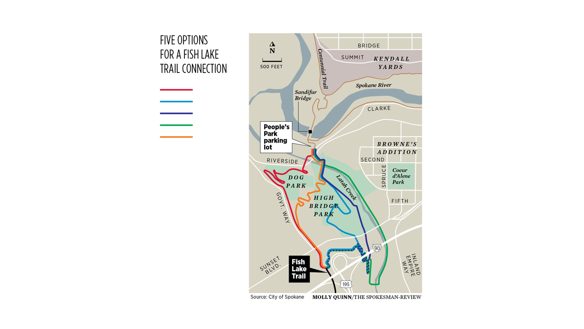 The new orange route option being explored by city of Spokane officials would maintain the trail's natural surroundings while also avoiding sections of High Bridge Park that were worrying to some potential trail users.   (Molly Quinn / The Spokesman-Review)