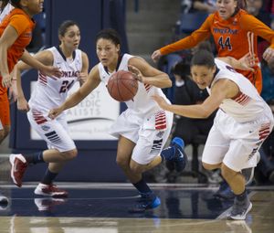 After stealing the ball, Gonzaga guard Jazmine Redmon (34) heads downcourt during the first half of a women�s WCC college basketball game, Thursday, Feb. 6, 2014, at the McCarthey Athletic Center. (Colin Mulvany / The Spokesman-Review)