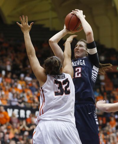 Reserve Emma Wolfram scored 17 in GU’s upset of Oregon State. (Associated Press)