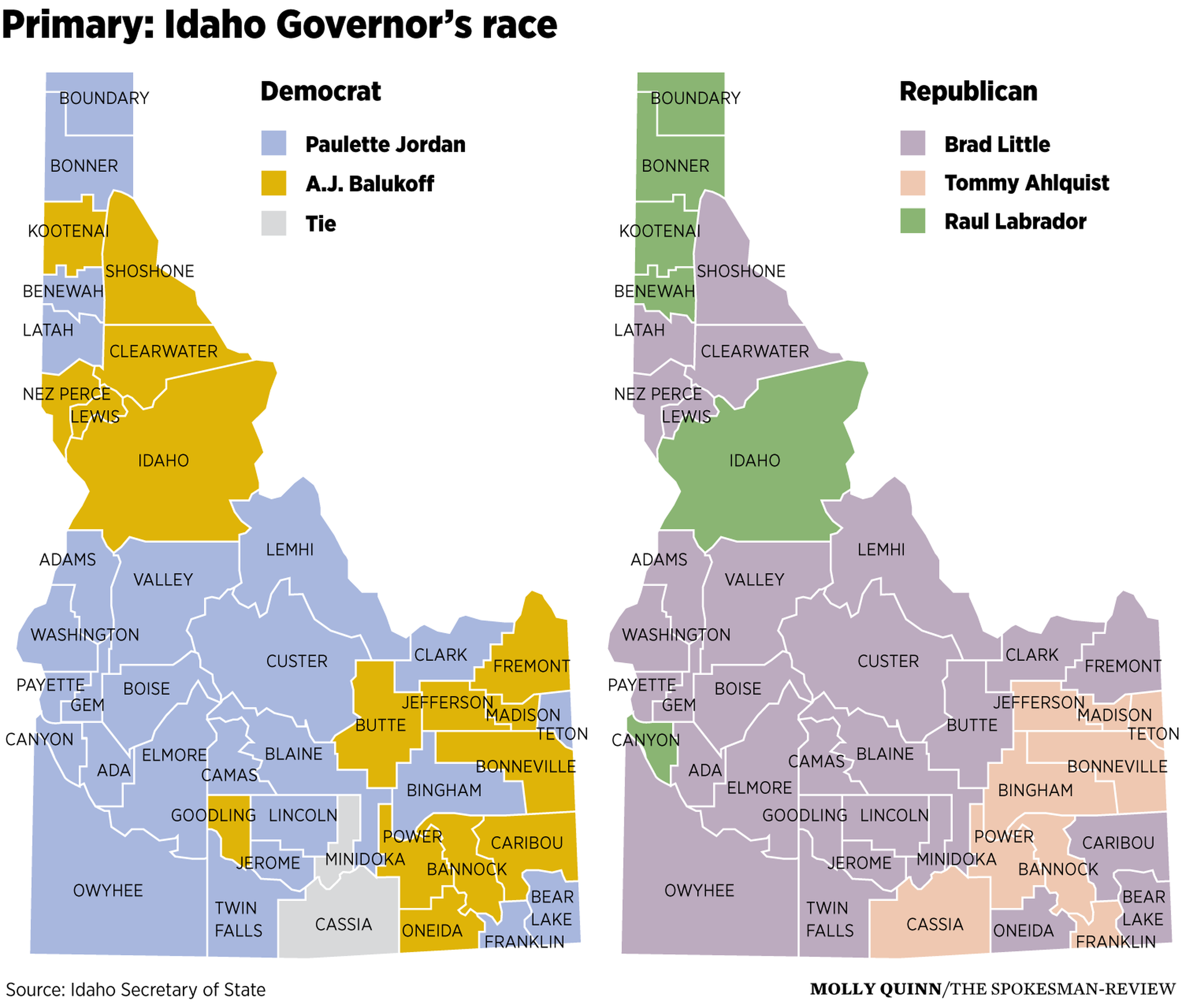 Women Make History In Idaho’s Primary | The Spokesman-Review