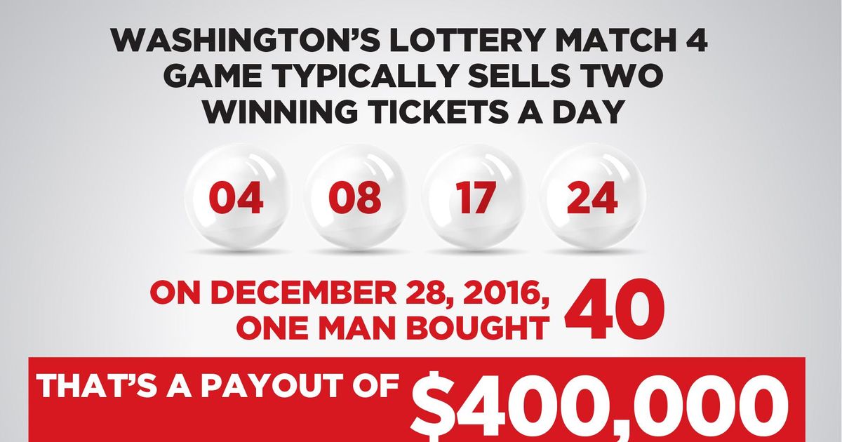 Washington's Lottery debuts new Seattle Seahawks scratch ticket - Lottery  Daily