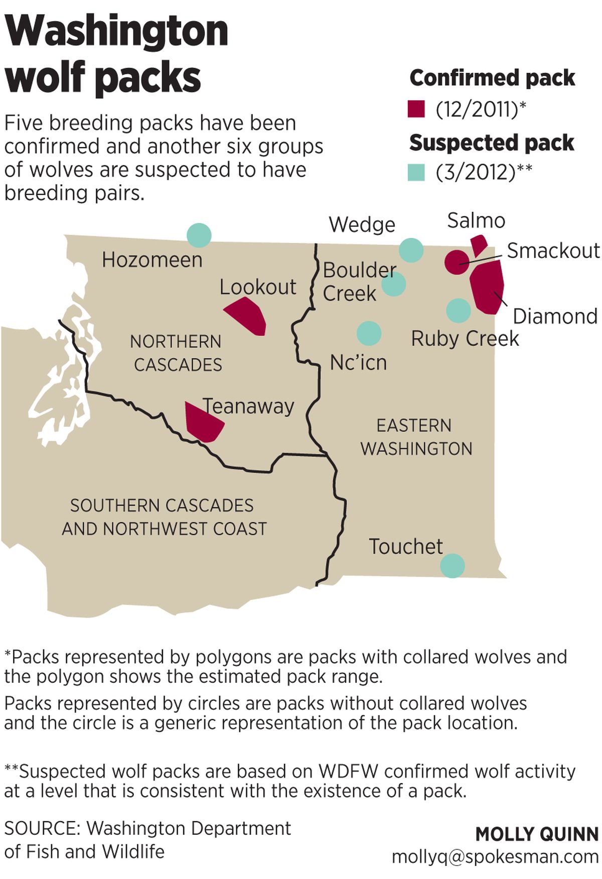 Locations of known Washington wolf packs, according to WDFW information. (Molly Quinn / S-R)