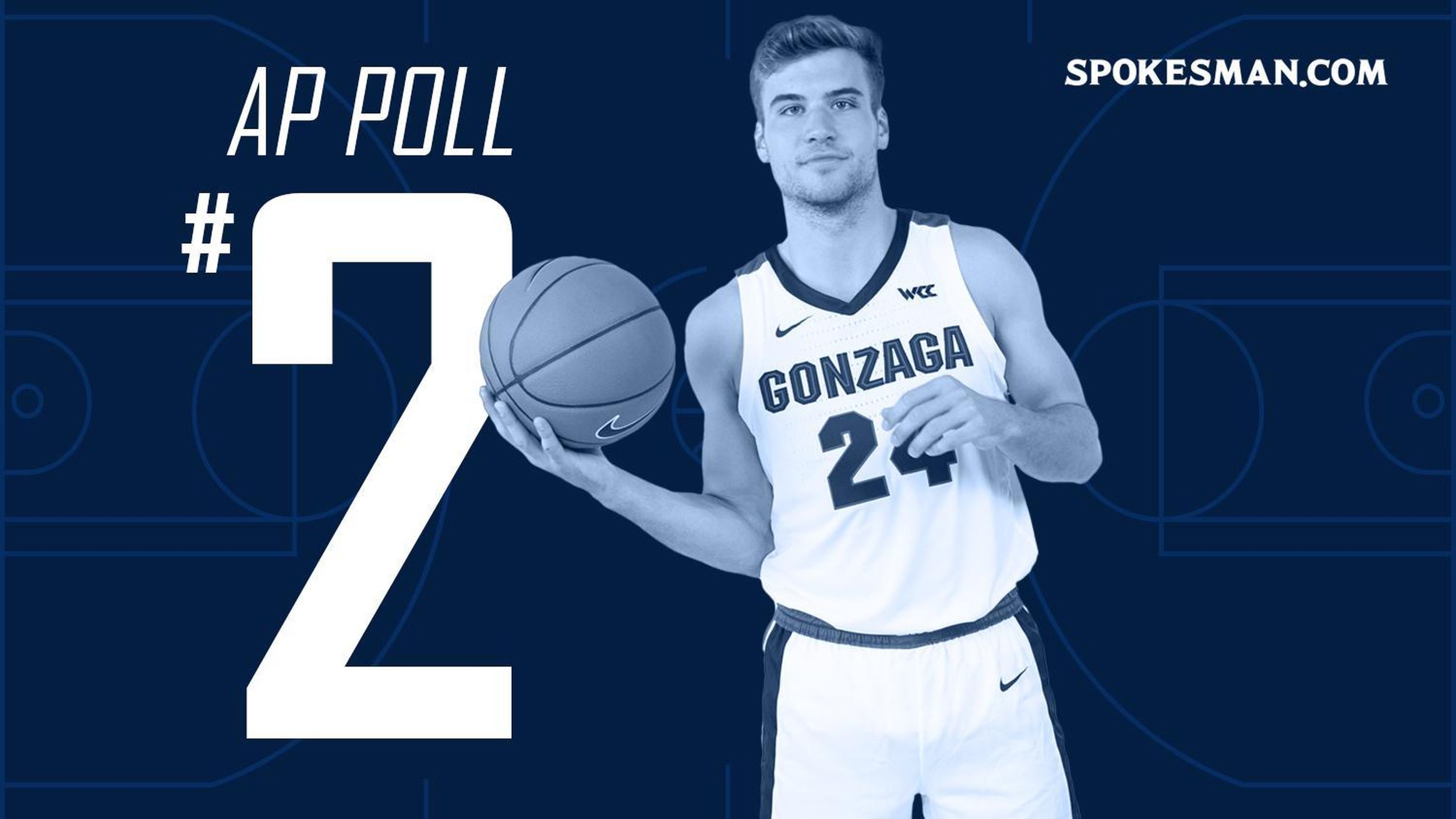 Gonzaga Retains No. 2 Spot, Fourth Straight Season With Top-10 Ranking ...