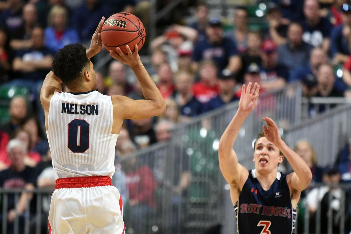 GU-SMC postgame interview: Silas Melson