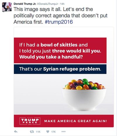 This screenshot shows the tweet posted on Monday, Sept. 19, 2016, by Donald Trump Jr., in which he compares Syrian refugees to a bowl of poisoned Skittles. (Associated Press)