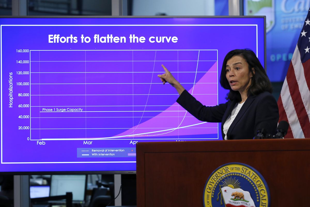 FILE - In this April 14, 2020 file photo, Dr. Sonia Angell, director of the California Department of Public Health discusses the state