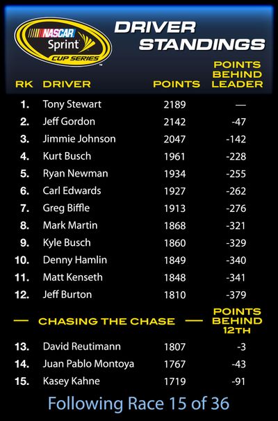  (The Spokesman-Review)