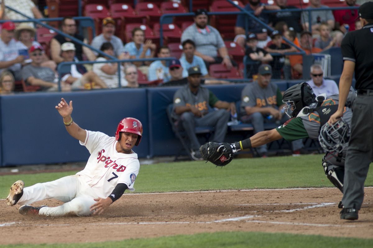 Spokane Indians