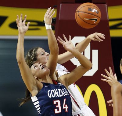 Oklahoma’s Morgan Hook blocks a pass to Gonzaga’s Jazmine Redmon (34) during Thursday night’s preseason Women’s NIT semifinal. (Associated Press)