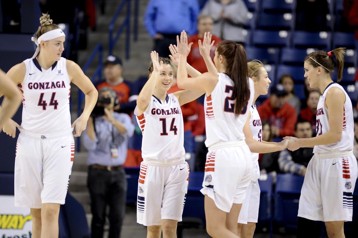 Gonzaga players hi-five each other before facing Wyoming in a college basketball game on Thursday, Dec 3, 2015, at McCarthey Athletic Center in Spokane, Wash. (Tyler Tjomsland / The Spokesman-Review)