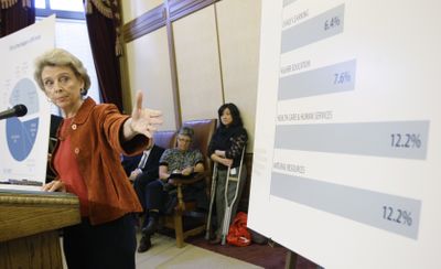 Washington Gov. Chris Gregoire points to a chart listing  cuts in  state departments as she unveils her budget plan Thursday.  (Associated Press / The Spokesman-Review)
