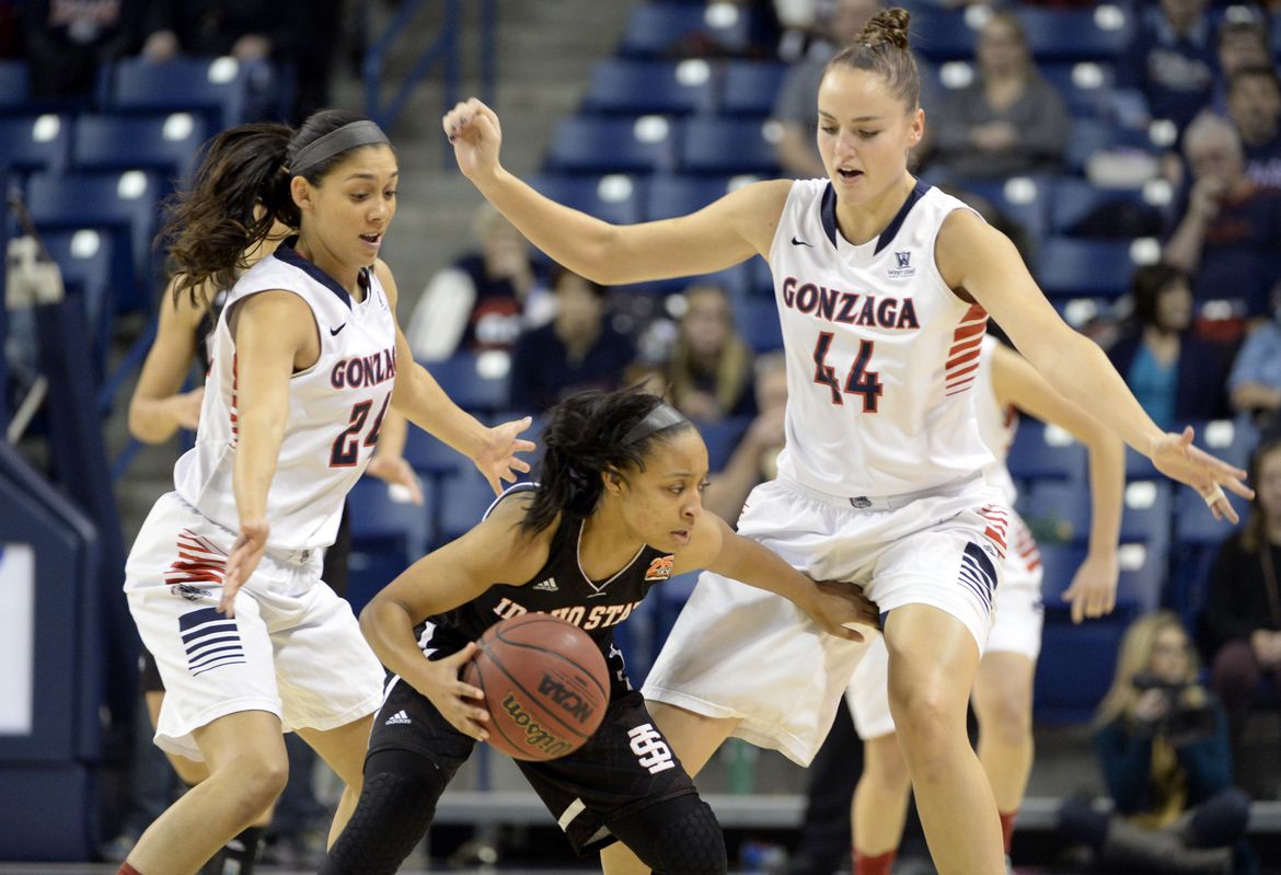 Gonzaga women defeat Idaho State 88-63 - A picture story at The ...