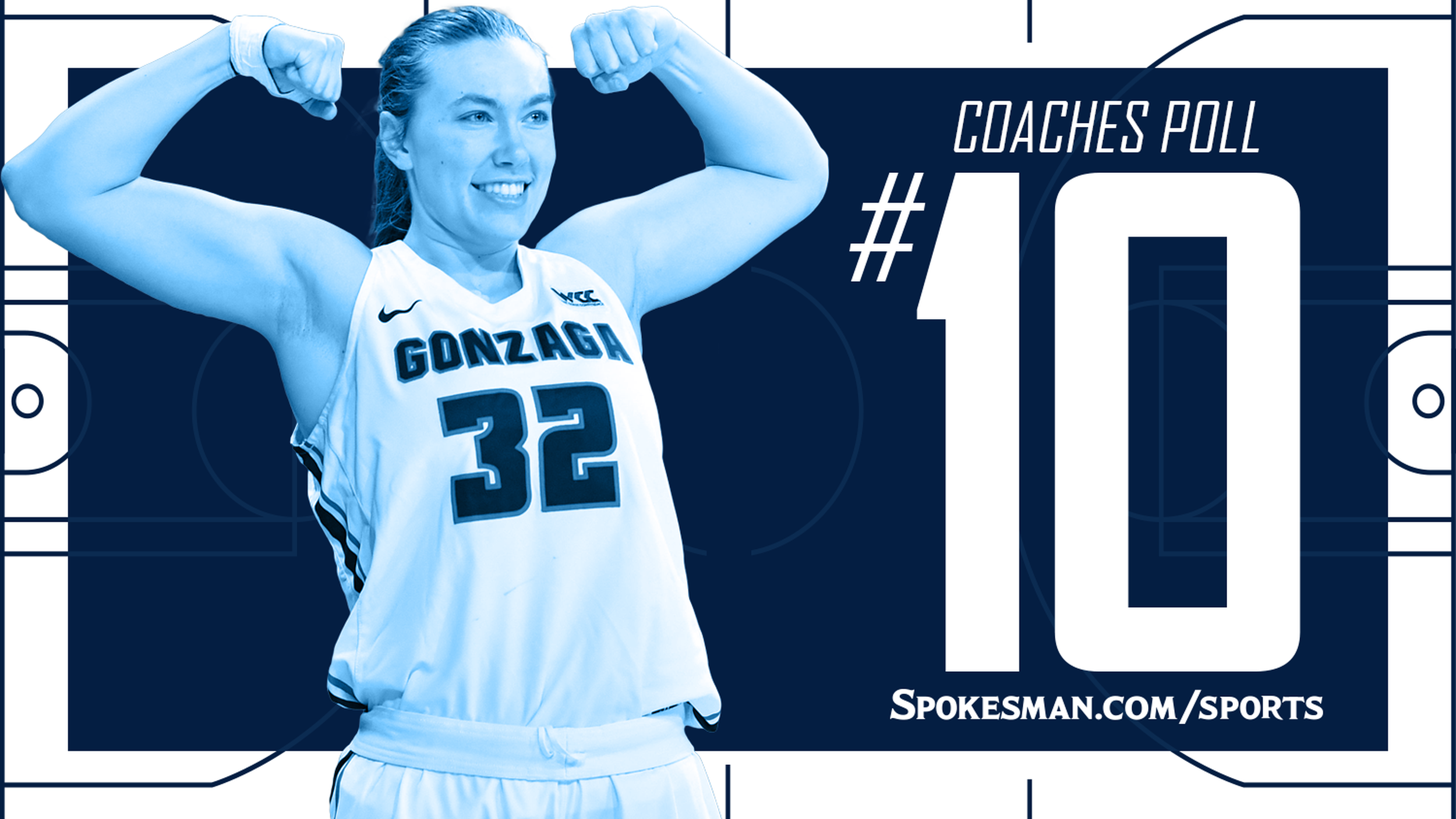 Gonzaga women earn programbest No. 10 ranking in latest USA Today