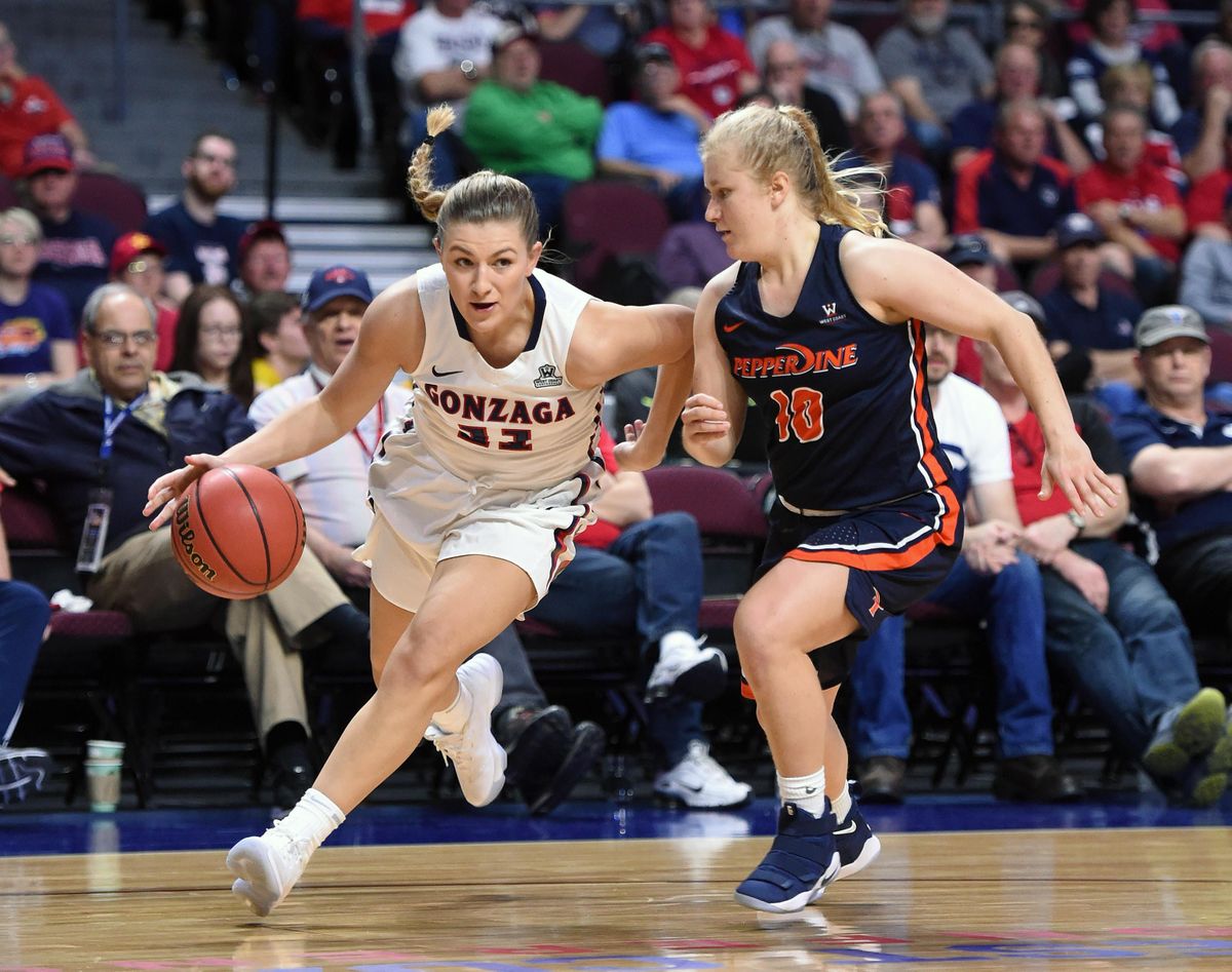 Gonzaga women vs. Pepperdine March 2, 2018 March 2, 2018 The