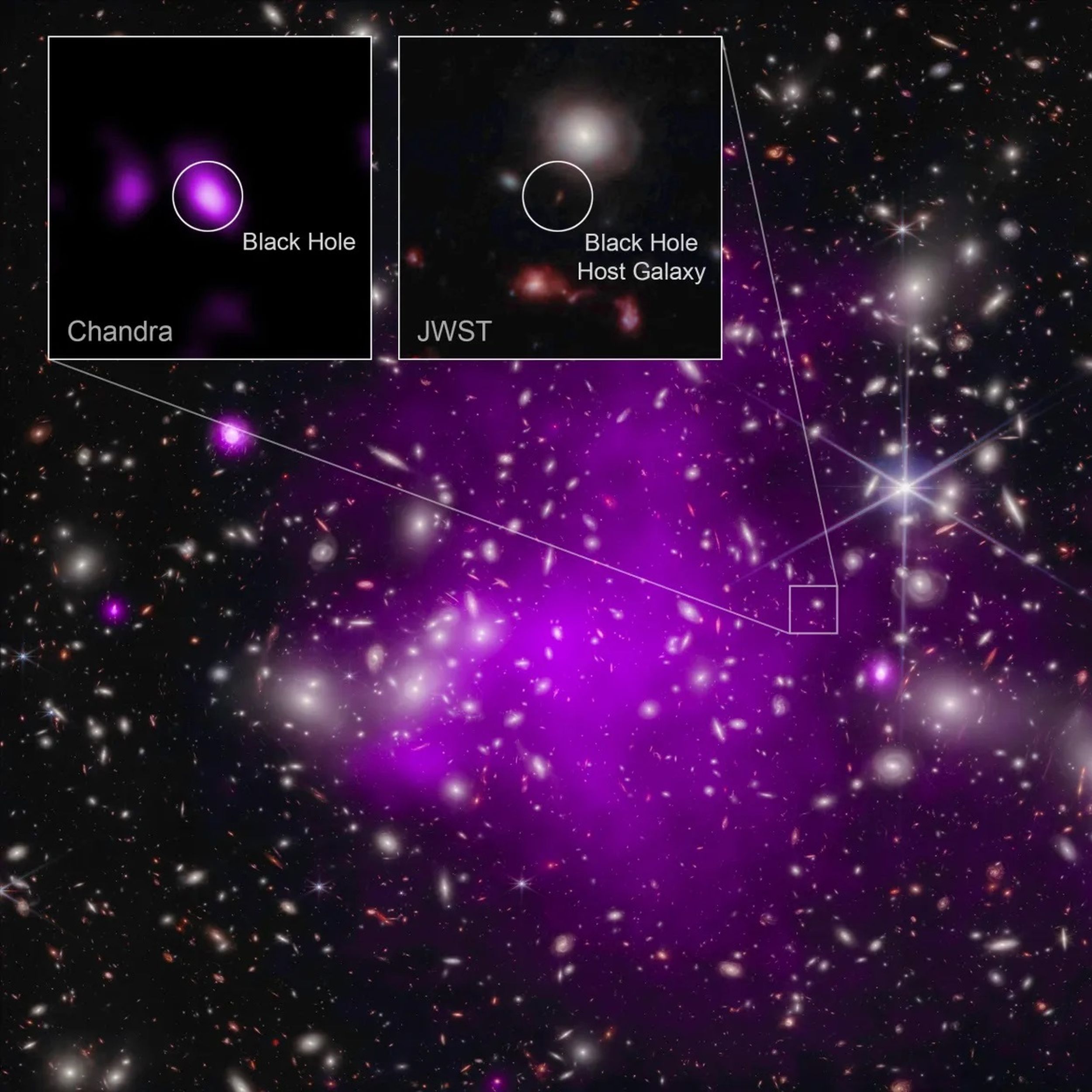 Galaxy Deep Space Nebula Universe Print Black Basketball Shoes