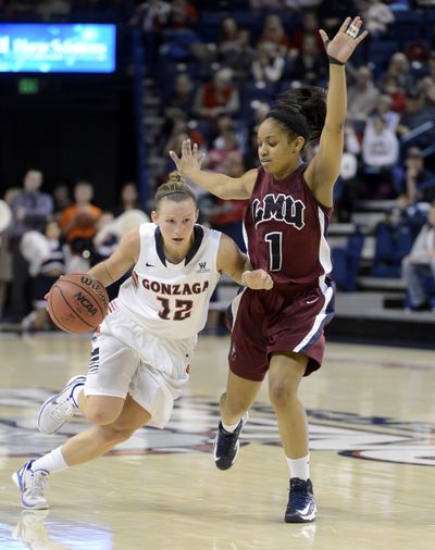 Gonzaga senior guard Taelor Karr was named the WCC player of the year on Tuesday. (Colin Mulvany)