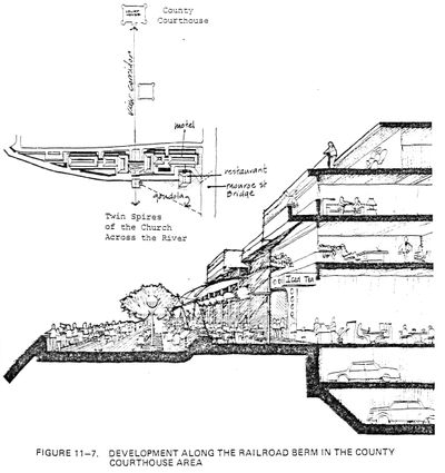 An idea from 1982 for a dense development on land in Spokane’s West Central neighborhood that was dominated by a railyard for decades. Today, Kendall Yards is located there. (North Riverbank Urban Design Plan)