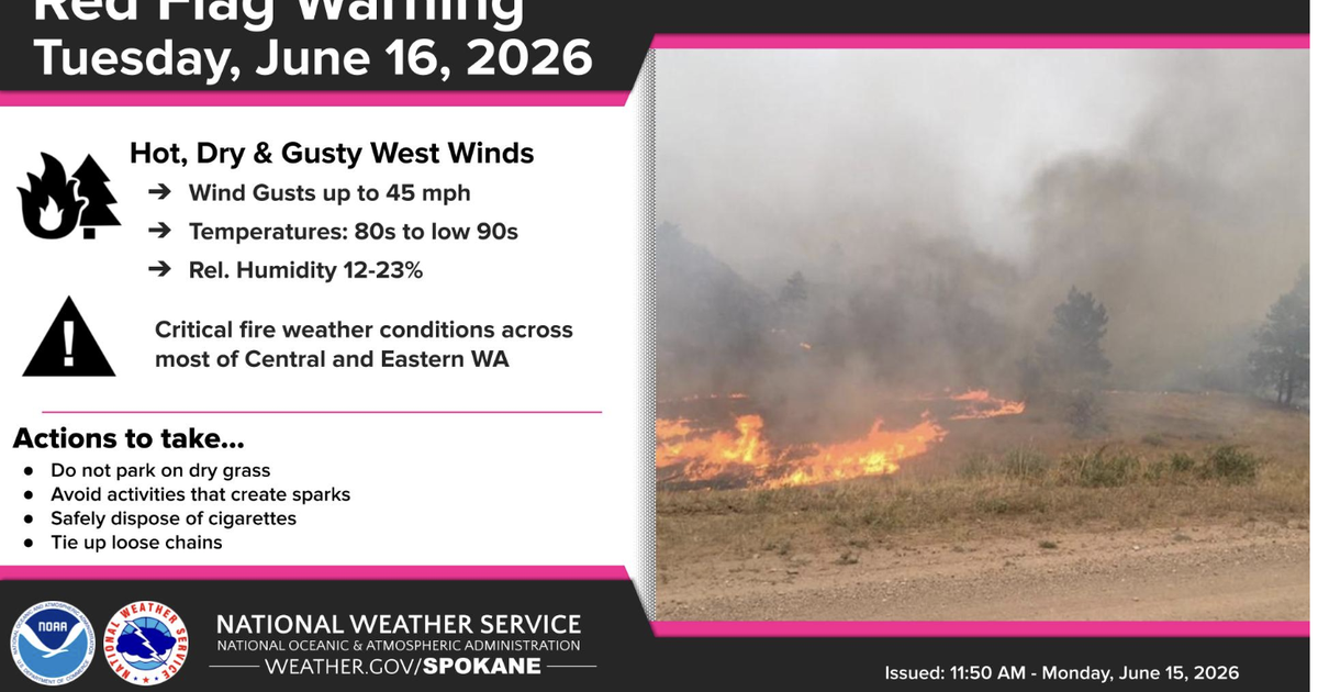 National Weather Service issues first red flag warning of the year for Spokane