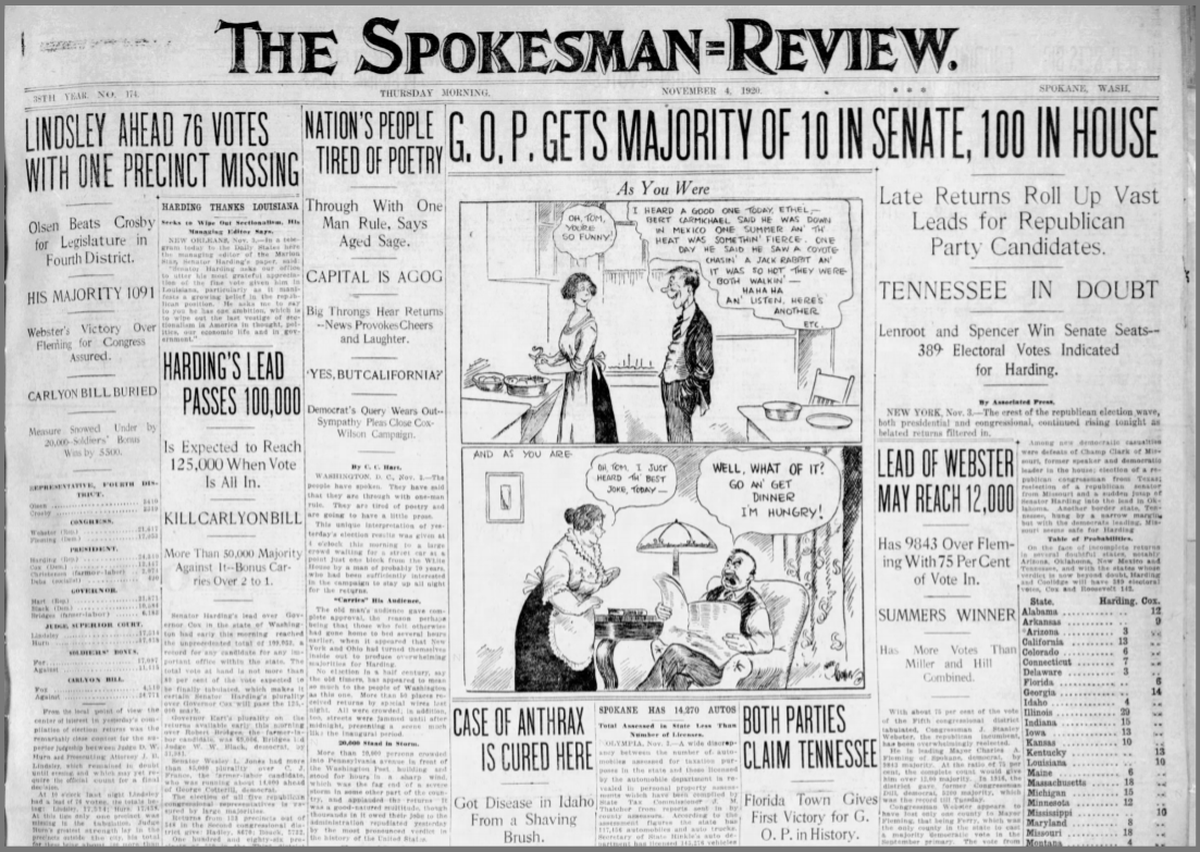 Spokane newspapers announce Presidential election results Oct. 14