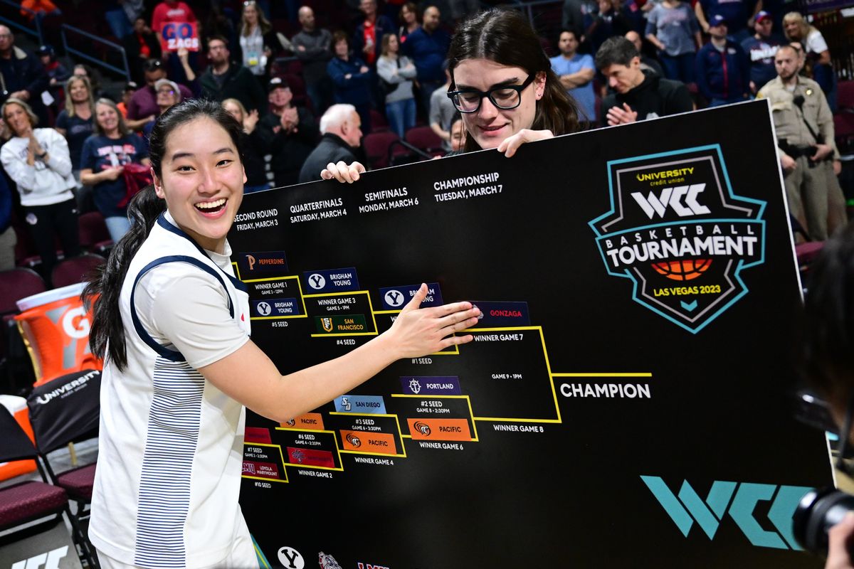 WCC Tournament: Gonzaga Women Vs. BYU (March 6, 2023) - March 6, 2023 ...