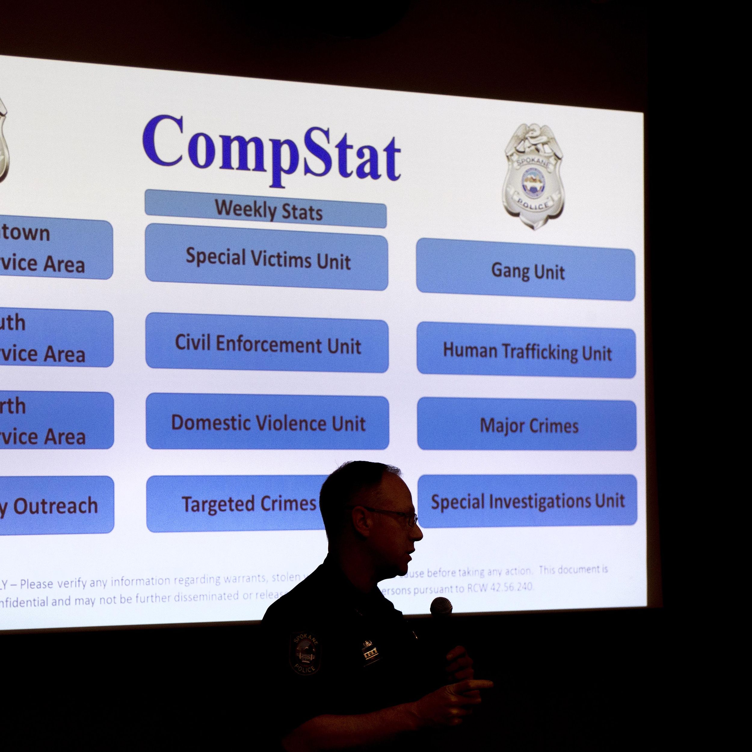 Prepare and present crime statistics for a CompStat meeting