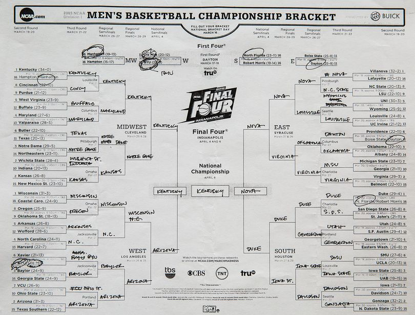 President Obama's filled-out bracket for the 2015 NCAA men's tournament. (The White House)