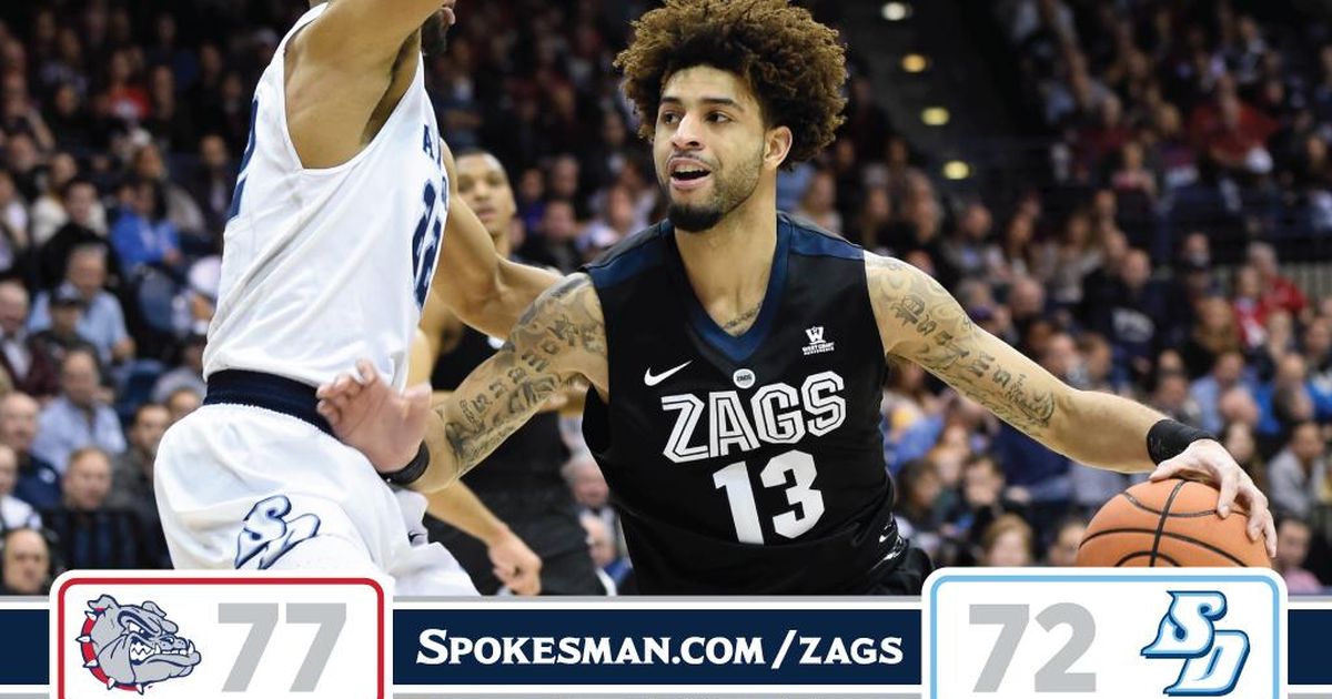 Sixthranked Gonzaga grits out 7772 victory against San Diego