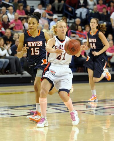 Courtney Vandersloot unleashes a pass ahead of Pepperdine's Skye Barnett, left, on Saturday. (Jesse Tinsley)