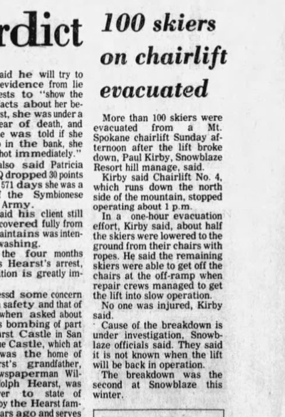  (Spokesman-Review archives)