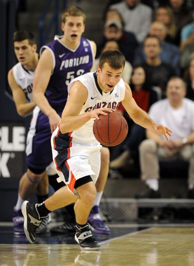 After stealing the ball, Gonzaga Bulldogs guard Kevin Pangos heads downcourt on break against Portland on Feb. 5. Pangos has been playing with injuries all season.  (Colin Mulvany)