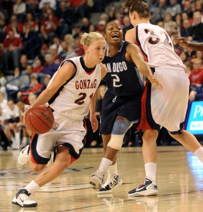 San Diego's Dominique Conners, center, gets caught behind Gonzaga's Kayla Standish (32) as Courtney Vandersloot drives around the corner during the first half on Saturday, Feb. 26, 2011, at Gonzaga University's McCarthey Athletic Center. (Jesse Tinsley / The Spokesman-Review)