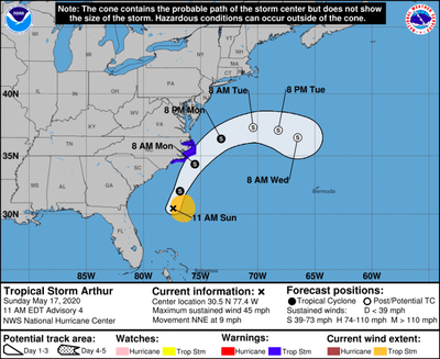 The National Weather Service released this projected path of Tropical Storm Arthur on Sunday, May 17, 2020. (National Weather Service)