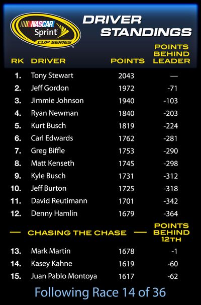  (The Spokesman-Review)