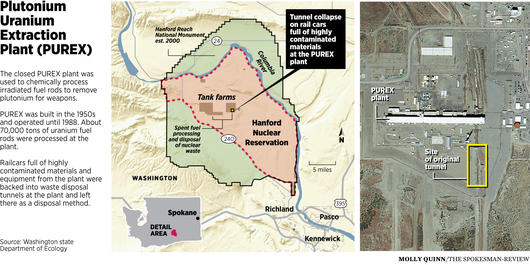 Hanford Warned In 2015 Study That Contaminated Rail Car Tunnels At Risk ...