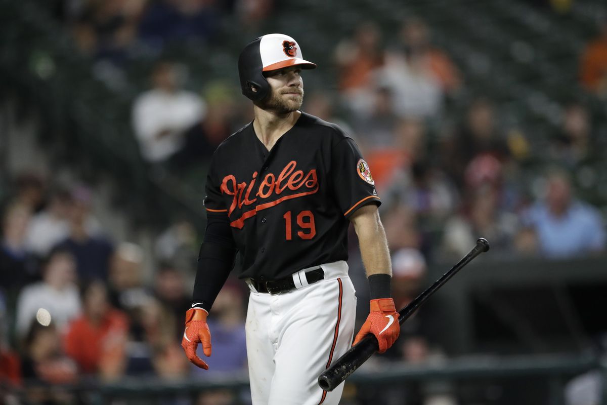 Orioles' Chris Davis opens up about his season-long struggles