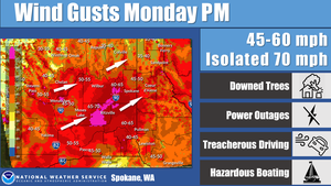Wind gusts up to 60 mph expected in Spokane on Monday afternoon; substantial power outages possible