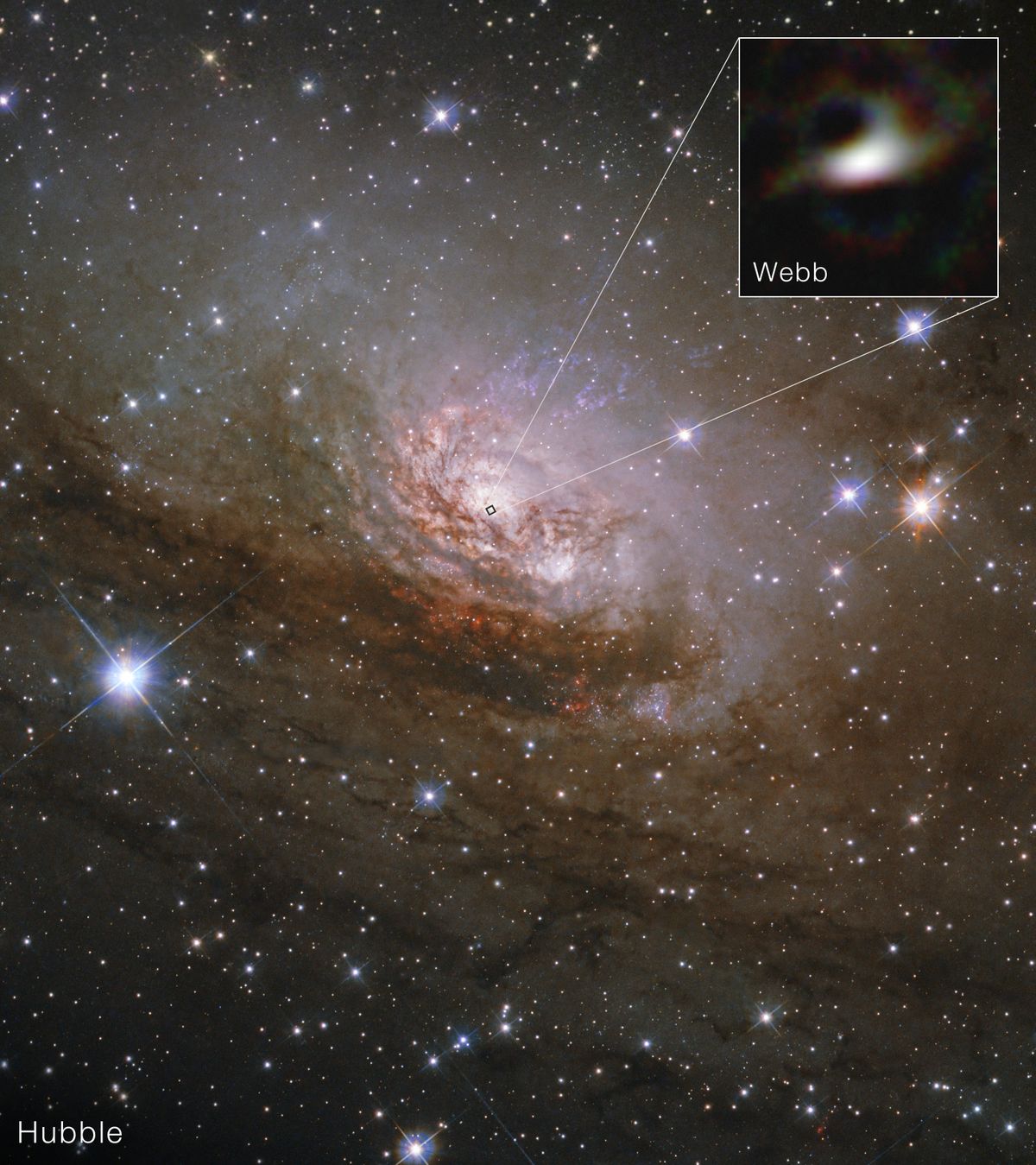 NASA’s Hubble Space Telescope image shows a full view of the Circinus galaxy. The inset image, from the James Webb Space Telescope, is the sharpest image of the black hole’s surroundings ever taken by the telescope.  (Space Telescope Science Institute)