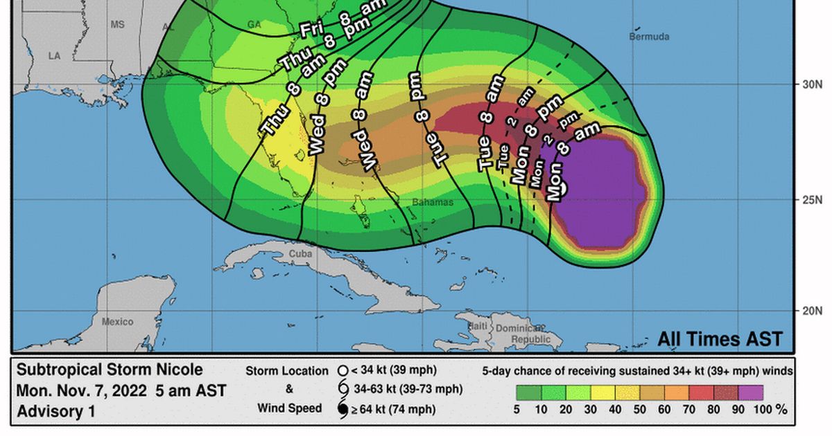 Hurricane warning issued for east coast of Florida as Tropical Storm