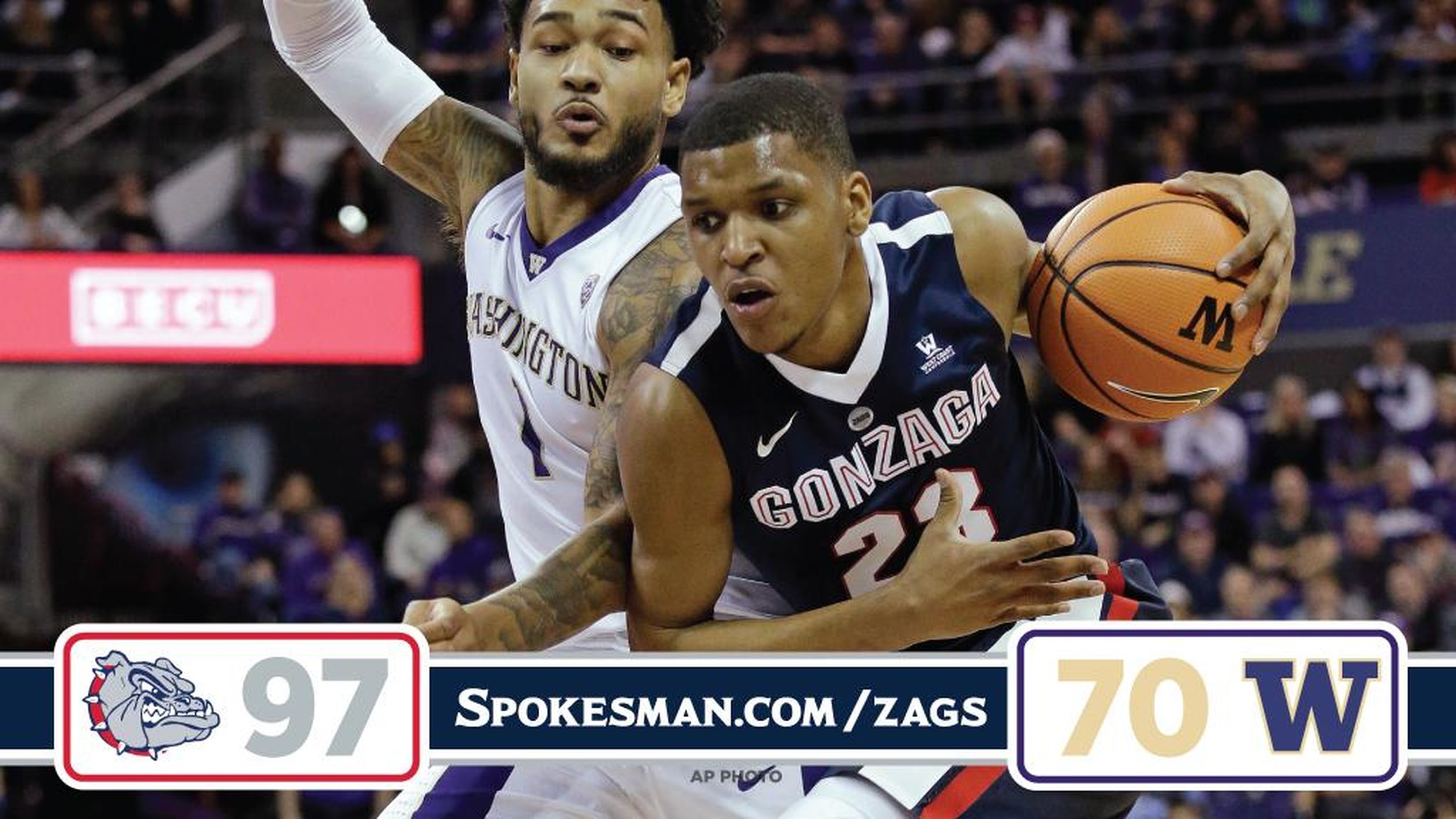 Recap And Highlights: No. 12 Gonzaga Flies Past Washington In Seattle ...