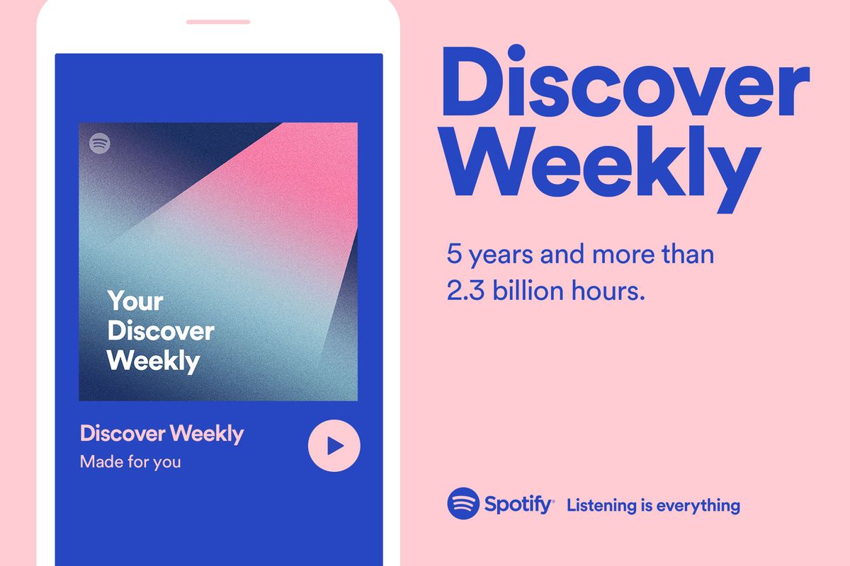 Spotify’s Discover Weekly feature turns 5 this month.  (Spotify)