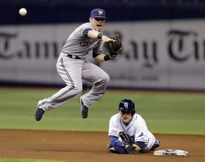 Second baseman Scooter Gennett, left, and the Brewers have managed to stay atop a tight N.L. Central Division. (Associated Press)
